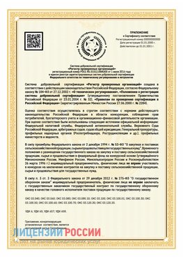 Приложение к сертификату для ИП Георгиевск Сертификат СТО 03.080.02033720.1-2020